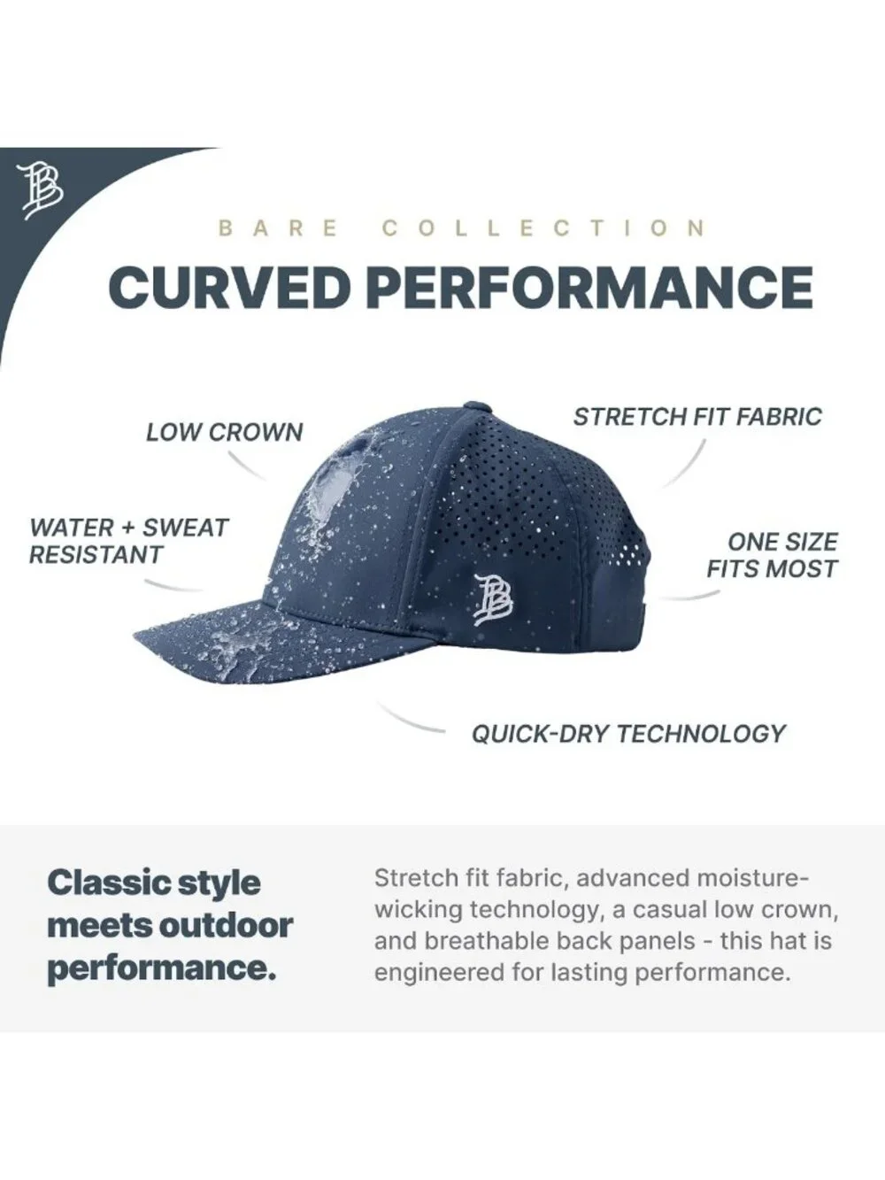 Navy Rebels NCAA Men's Curved Performance Cap | Stylish Sports Hat for Fans